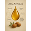 Mpariz Mpariz 100% Pure Arganolie 100ml – Duurzaam, Biologisch & Luxe
