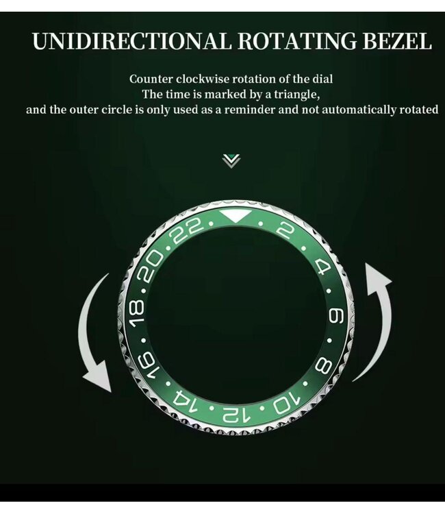 Nibosi Herenhorloge & GMT Sport Edition