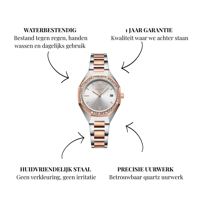 Nibosi Dameshorloge Zilver Rosé &  Parelmoer Wit