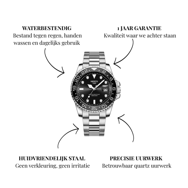 Nibosi Herenhorloge & Black Edition