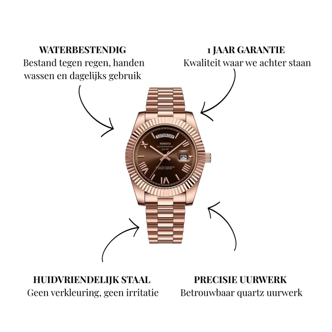 Nibosi Montclair – herenhorloge met stalen band en klassiek design