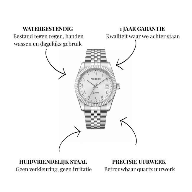 Ricecgo Luxe Herenhorloge Zilver Parelmoer Wit