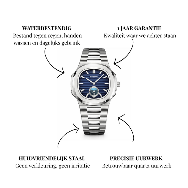 Binbond Luxe Herenhorloge Zilver Blauw