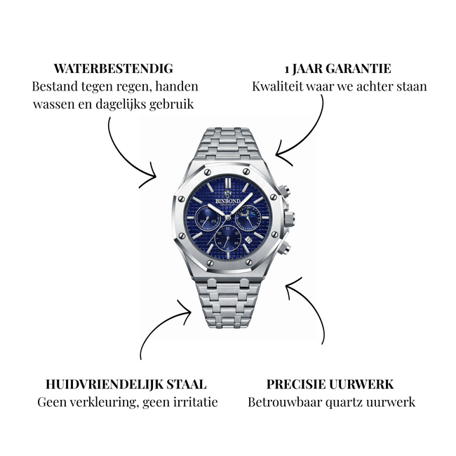 Binbond Octava Chrono – herenhorloge met stalen band en sportief design