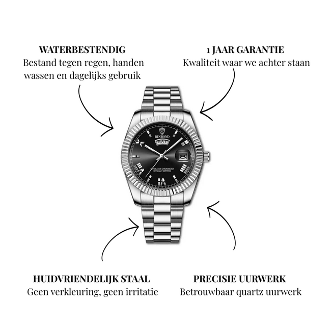 Binbond Luxe Herenhorloge Zilver (Zwart/Blauw)