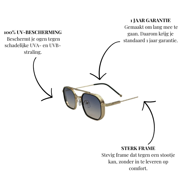 Mpariz - Bronze Vision Zonnebril