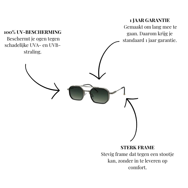 Mpariz - Steel Vision Zonnebril
