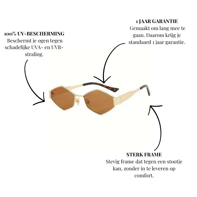 Mpariz - Amber Legacy Zonnebril