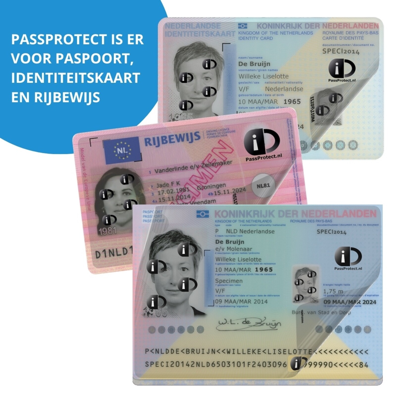 PassProtect PassProtect Identiteitsbescherming - Bescherm uw gegevens tegen fraude