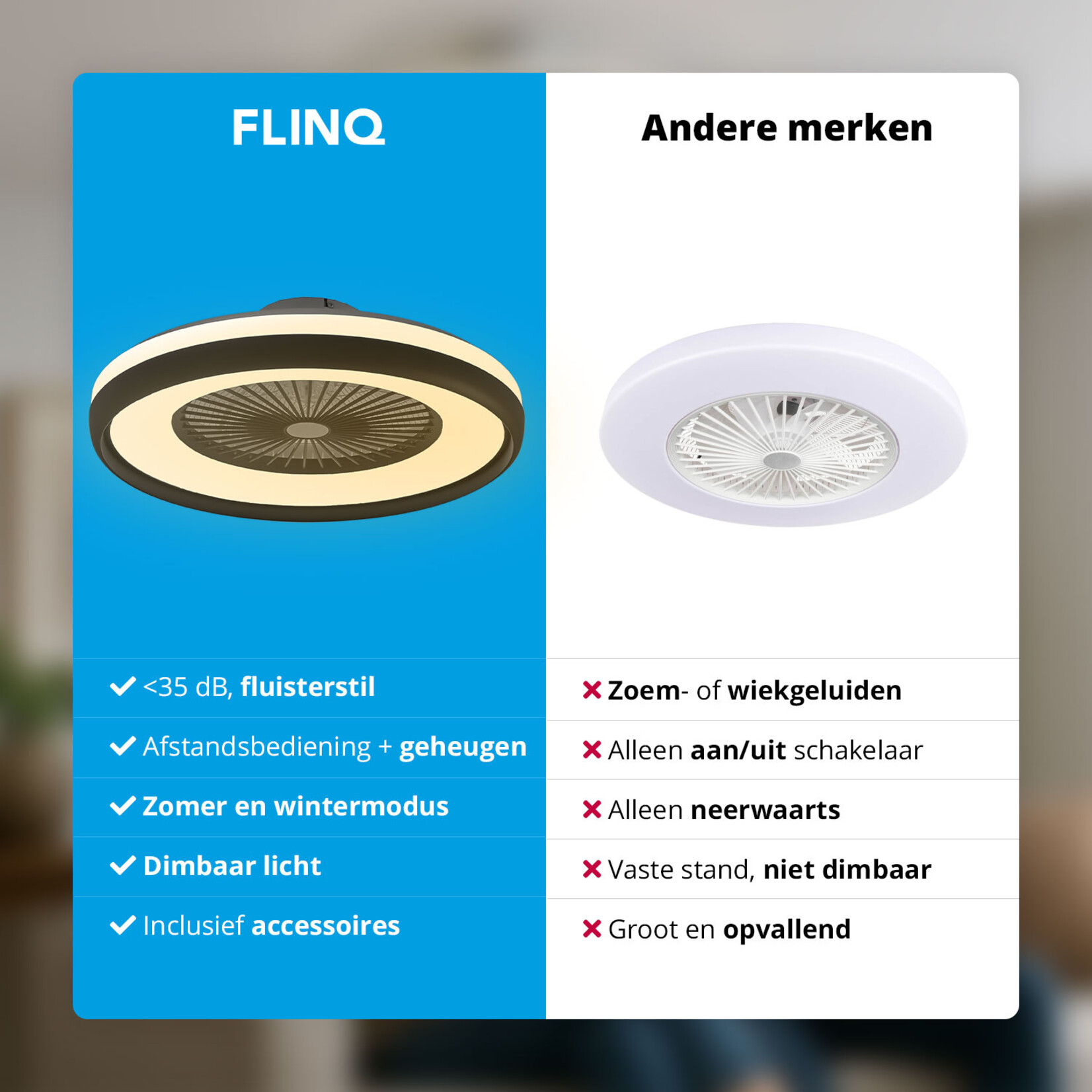 FlinQ Plafondventilator met Verlichting - Compact en Stil