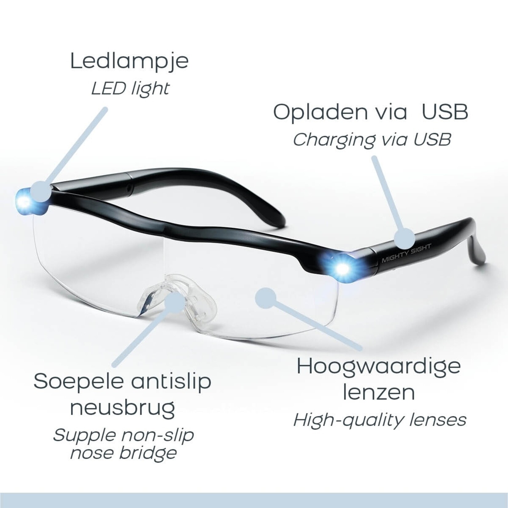 Mighty Sight Vergrootglas Bril met LED-licht - Vergroot tot 160%