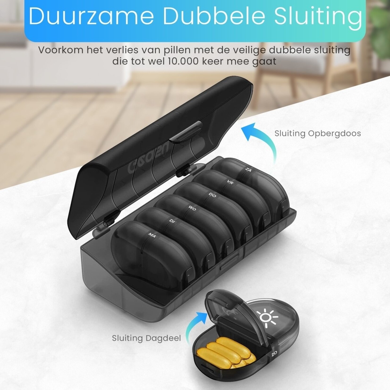 GEASY Klein Pillendoosje voor 7 dagen