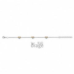 Collectie