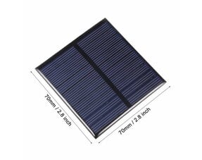 Zonnepanelen