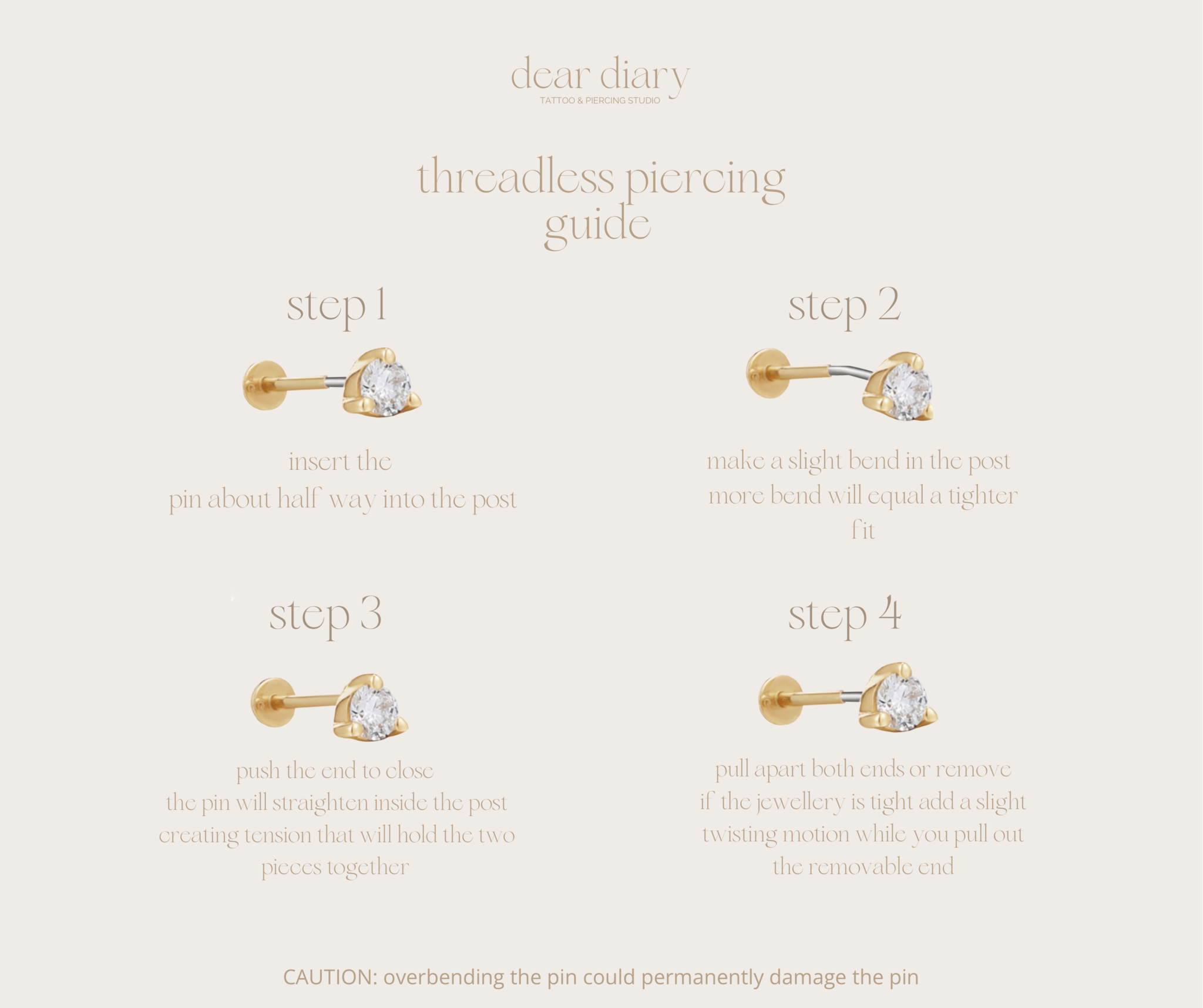 Threadless piercing guide visual