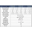 Mikoterm mTronic 7000 EU (12 kW) - Elektrische cv-ketel