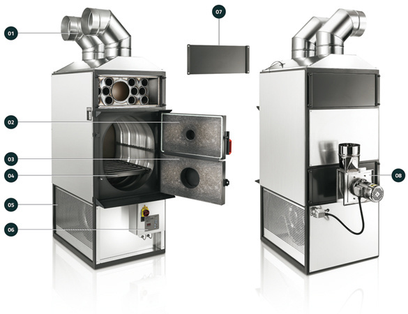 Fabbri F 28 (28 kW) - Luftheizungs-Holzkessel