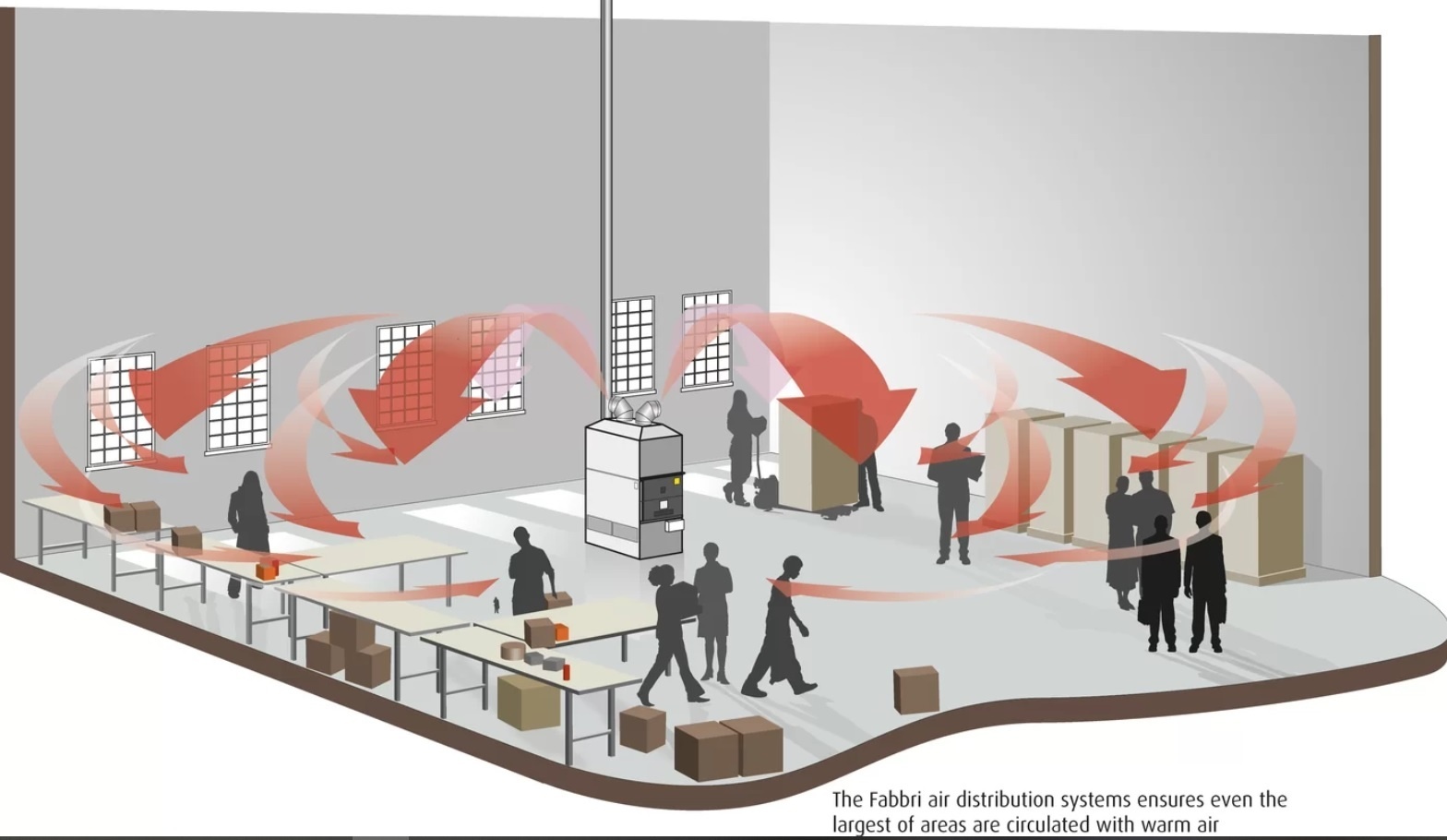 Fabbri F 28 (28 kW) - Luftheizungs-Holzkessel