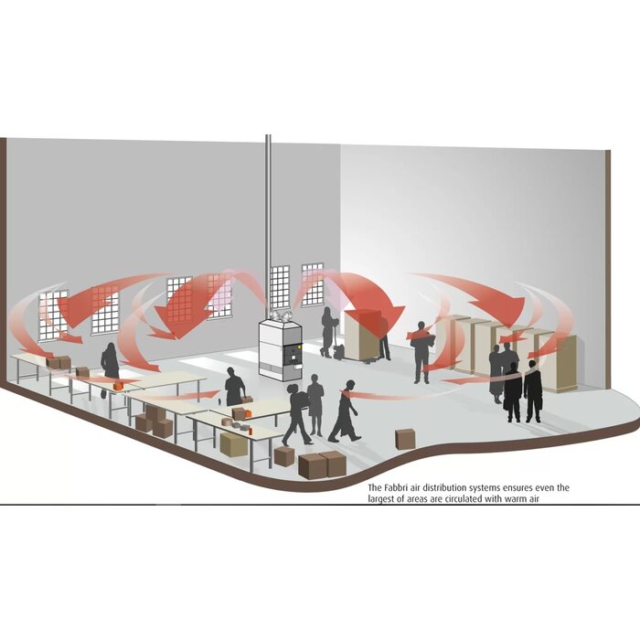 Fabbri F 120 (120 kW) - Luftheizungs-Holzkessel