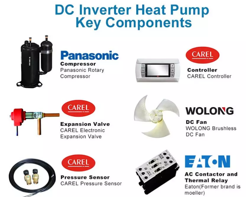 SPRSUN CGK-050V2 (16,5 kW) - All-electric monoblock lucht/water warmtepomp