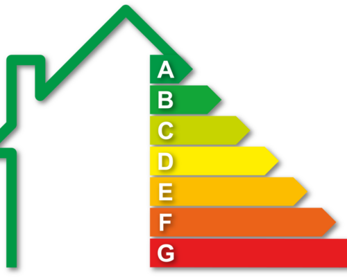 Wat is EPC en hoe werkt het?