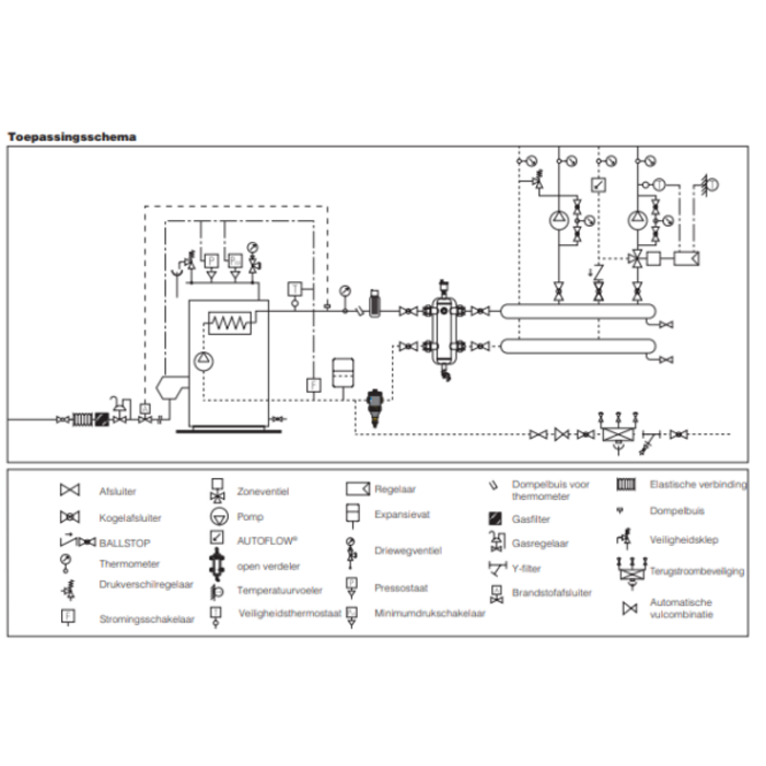 Caleffi Caleffi 5453 DIRTMAG® - Magnetische vuilafscheider 1"