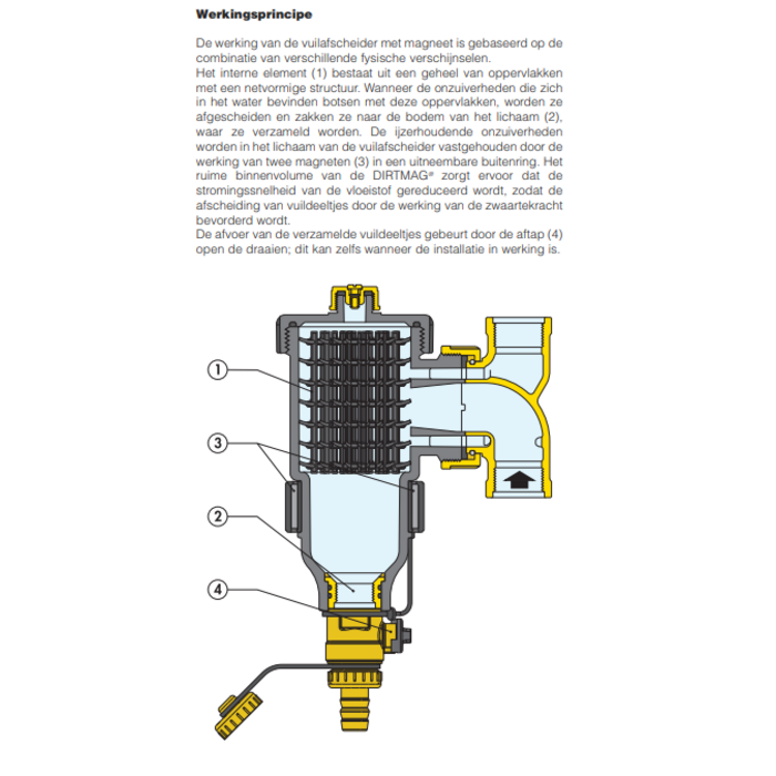 Caleffi Caleffi 5453 DIRTMAG® - Magnetischer Schlammabscheider 28mm Klemmverschraubung