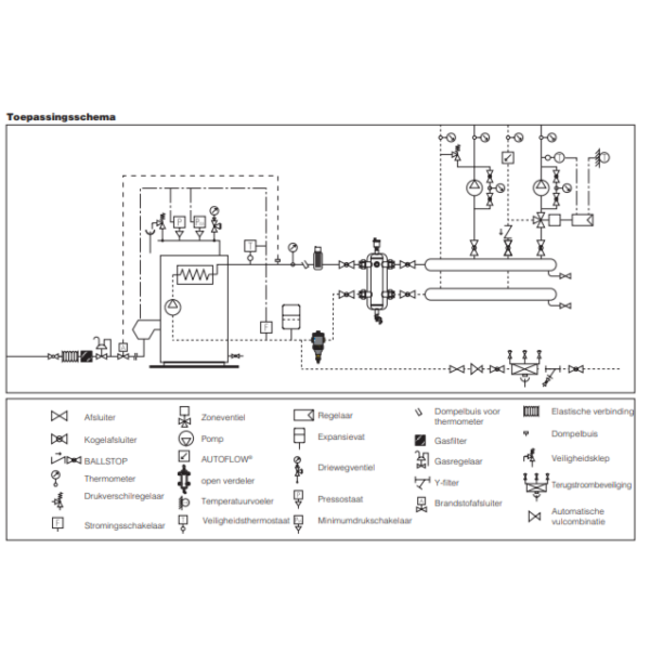 Caleffi Caleffi 5453 DIRTMAG® - Magnetische vuilafscheider 28mm knel