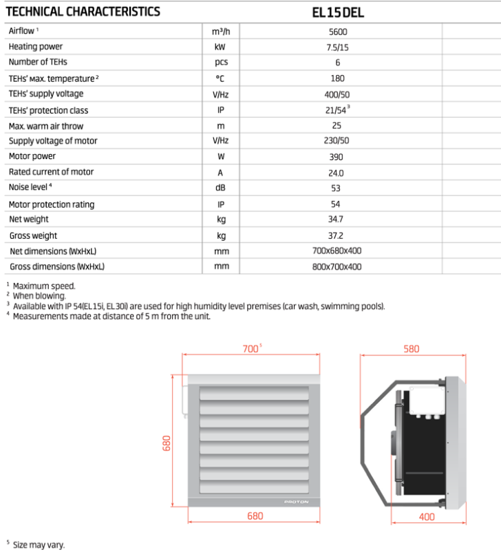 Proton heater EL15 set - Direkt befeuerter Heizkörper