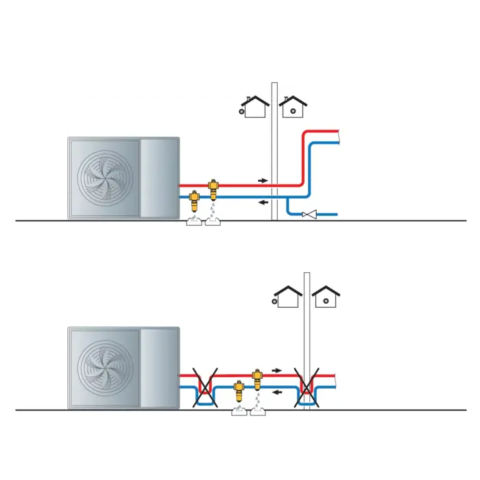 Caleffi Caleffi iStop 1″ - Wärmepumpe Frostschutzventil