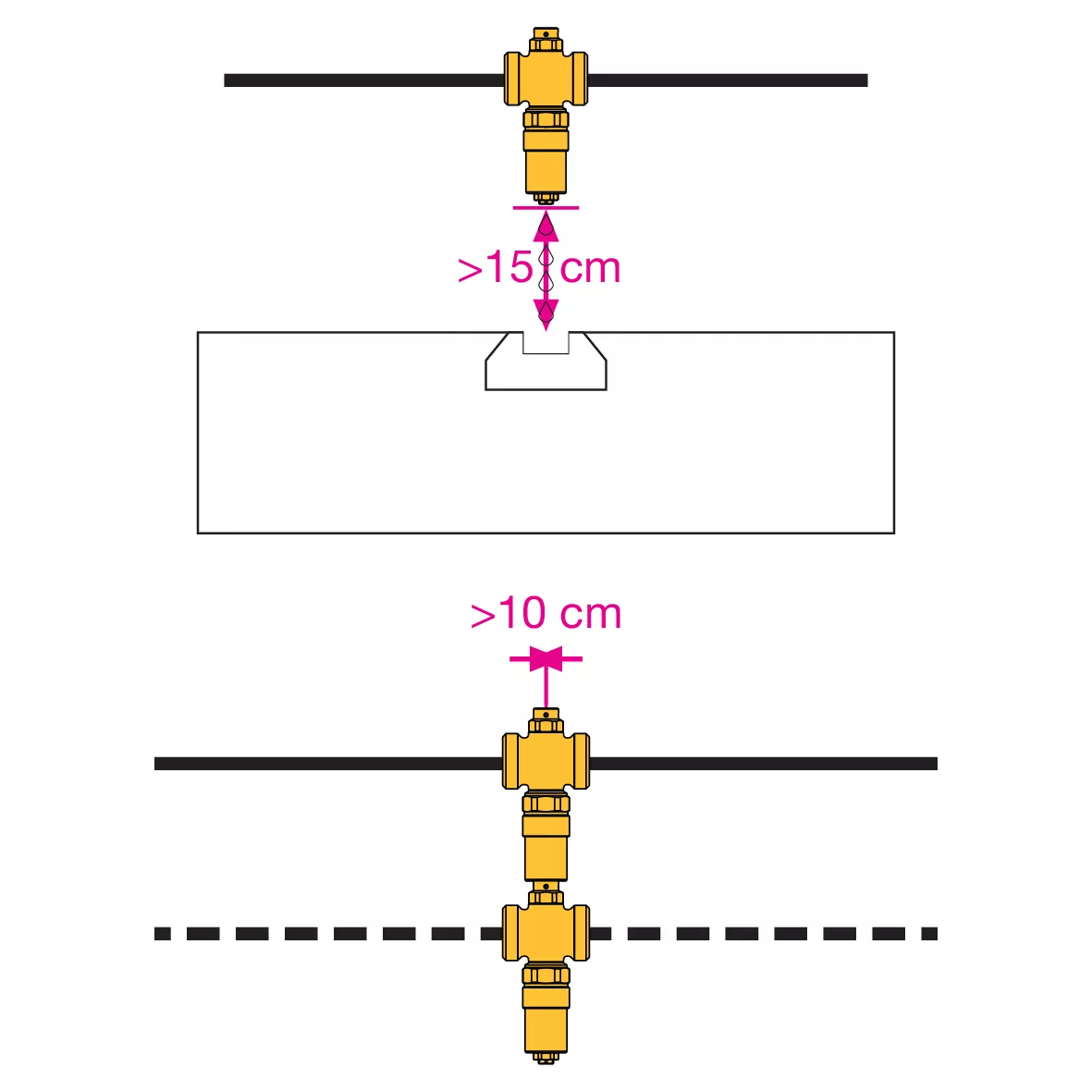Caleffi Caleffi iStop 1″ - Wärmepumpe Frostschutzventil
