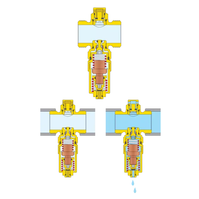 Caleffi Caleffi iStop 1″ - Wärmepumpe Frostschutzventil