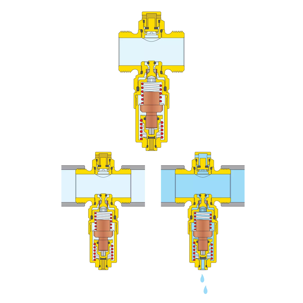 Caleffi Caleffi iStop 1″ - Warmtepomp Vorstbeveiligingsklep
