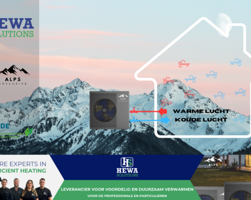 Koelen met een  lucht/water warmtepomp: efficiënt en comfortabel