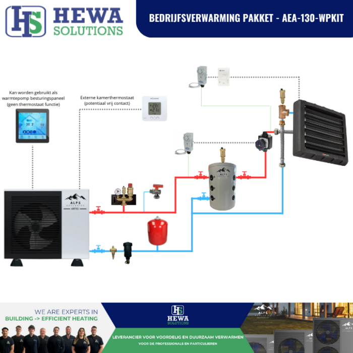 Heizungspaket für Unternehmen - AEA-130-WPKIT