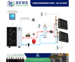 Bedrijfsverwarming pakket - AEA-182-WPKIT