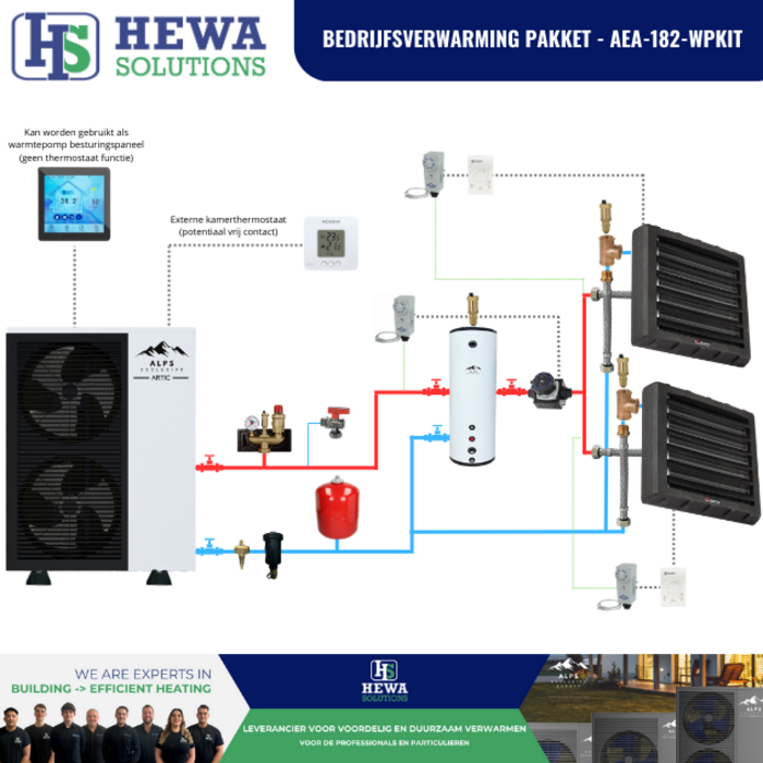 Bedrijfsverwarming pakket - AEA-182-WPKIT