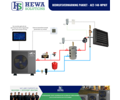 Heizungspaket für Unternehmen - AE2-148-WPKIT