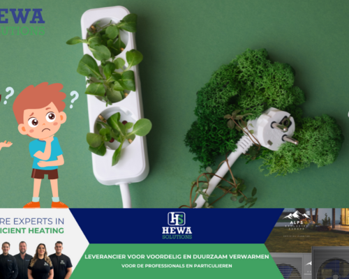 Ontvang persoonlijk advies of meer informatie over een samenwerking tijdens de adviesdagen en avonden bij HeWa Solutions