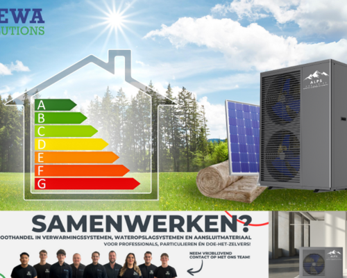 Introductie nieuwe verduurzamingspakketten