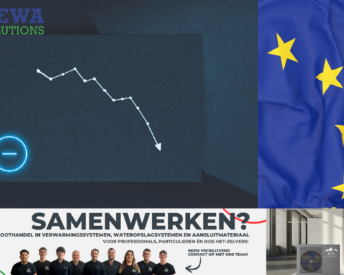 Europese warmtepompverkoop moet fors stijgen om 2030 klimaatdoelen te bereiken