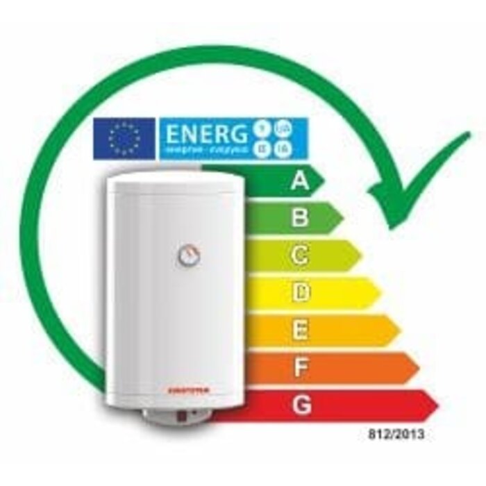 BURNiT Son 200 - Warmwasserspeicher 200L mit 2 Wärmetauschern