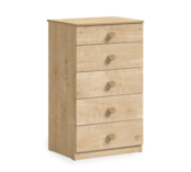 Stockholm hoge ladekast commode kinderkamer Stockholm hoge ladekast commode kinderkamer