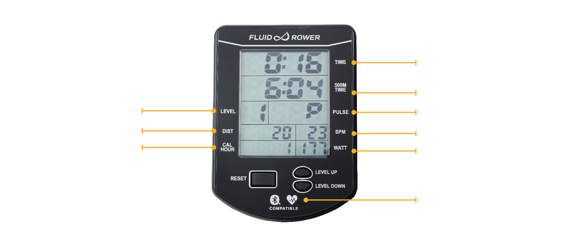 Fluid monitor