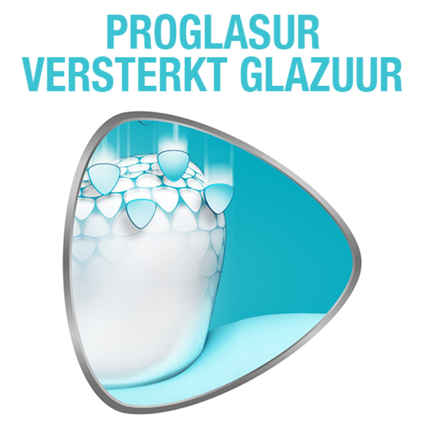 Sensodyne Sensodyne Proglasur Fresh & Clean Tandpasta - 75 ml