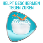 Sensodyne Sensodyne Proglasur Fresh & Clean Tandpasta - 75 ml