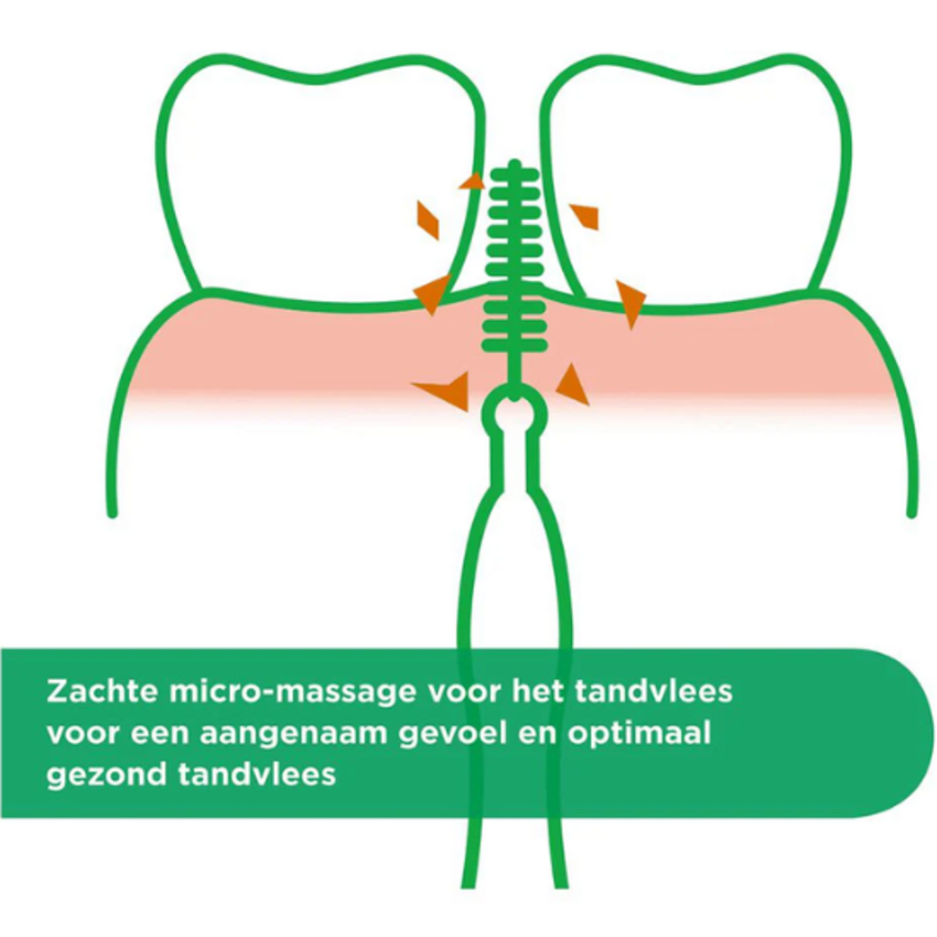 GUM GUM Trav-Ler 2.6 mm zwart - 4+1 Gratis