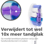 Philips Philips Sonicare S2 Sensitive opzetborstels HX6054/10 - 4 stuks