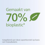 Philips Philips Sonicare S2 Sensitive opzetborstels HX6054/10 - 4 stuks
