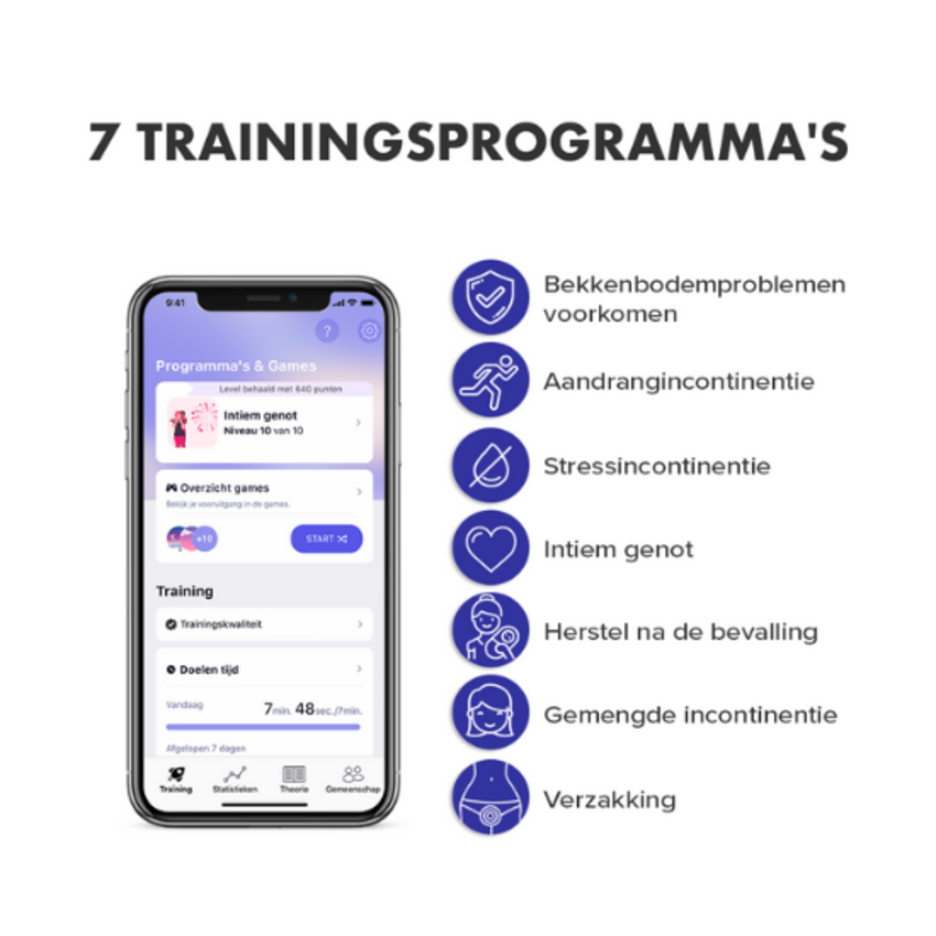 Perifit Perifit Kegeltrainer - Bekkenbodemcoach met app - Roze